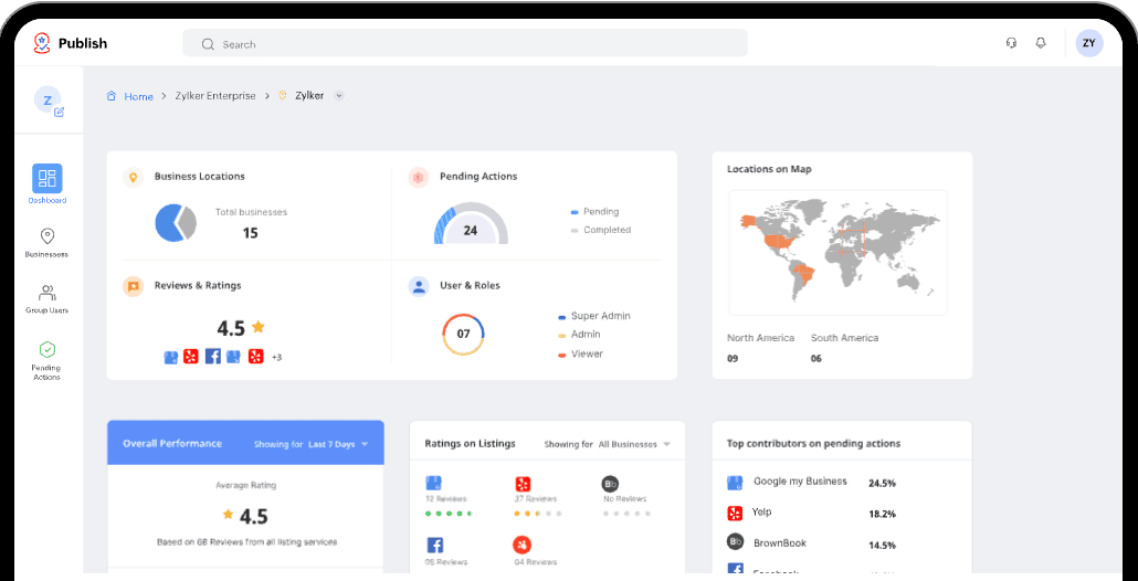 Zoho Publish for Canadian Small Businesses